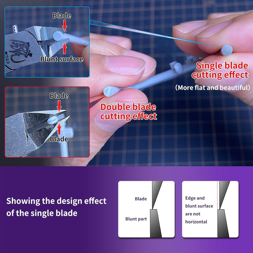 RUITOOL Model Nippers RM 1.0 - view 6