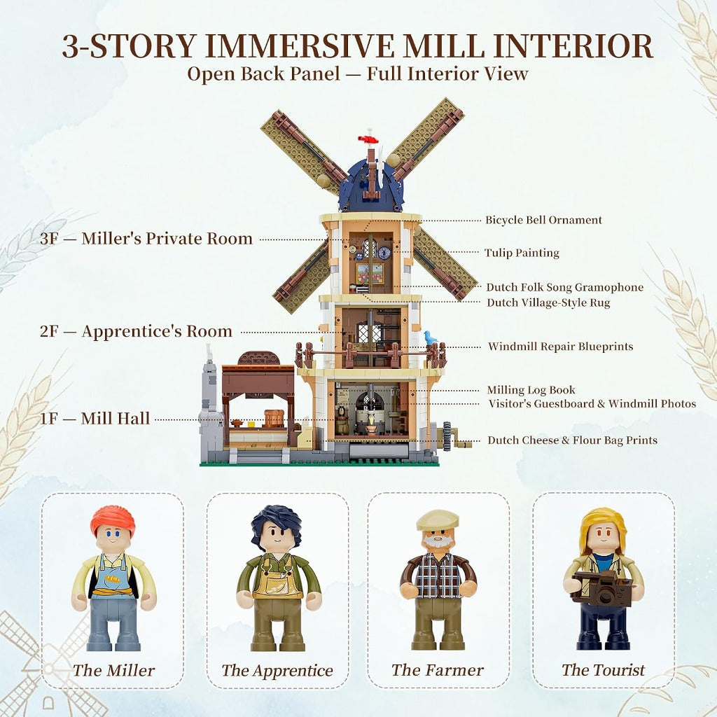 Lumibricks Dutch Windmill Millhouse (16012) building set - view 5