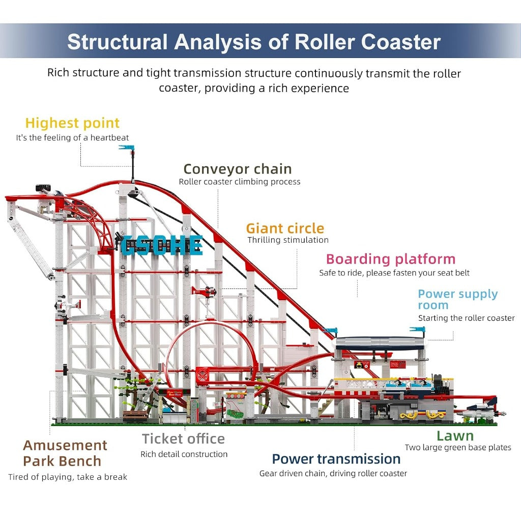 Mould King Roller Coaster (11014) building set - view 7