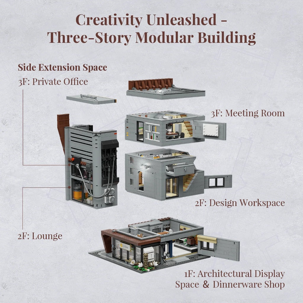 Pantasy Architecture Firm (85041) building set - view 6