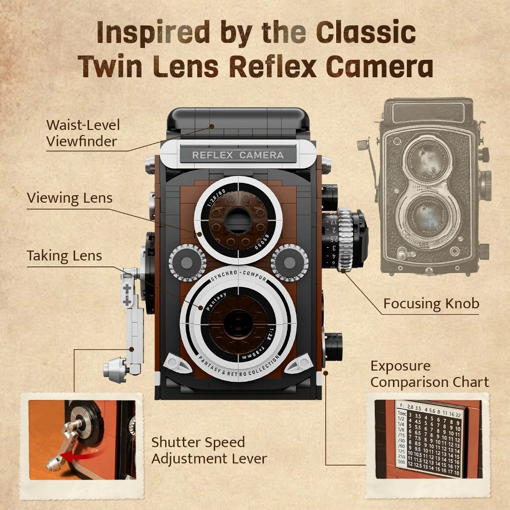 Pantasy Twin Lens Reflex Camera (85050) building set - view 3
