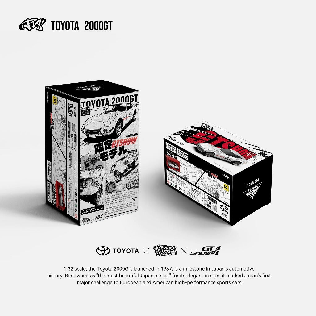 PowerBuild Toyota 2000GT building set - view 2