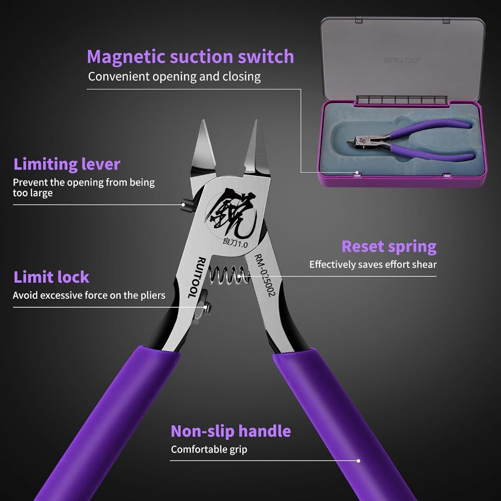 RUITOOL Model Nippers RM 1.0 - view 5